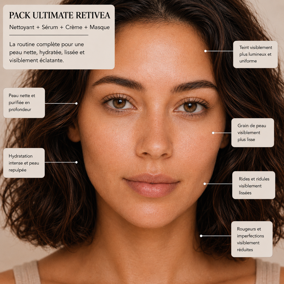 Pack Ultimate Retivea